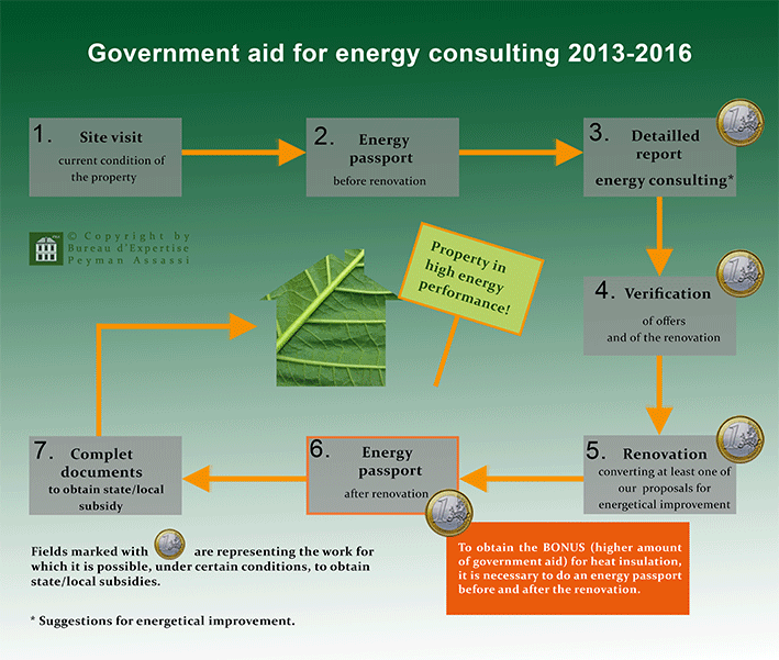 schema-energy-consulting-2013b